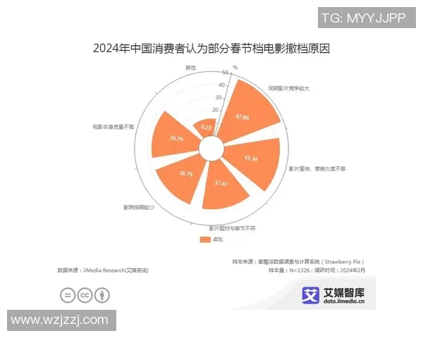 水温对游泳体验的影响与最佳水温选择分析